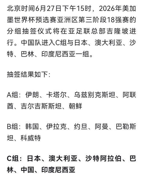 2026世界杯外围赛亚洲球队晋级前景